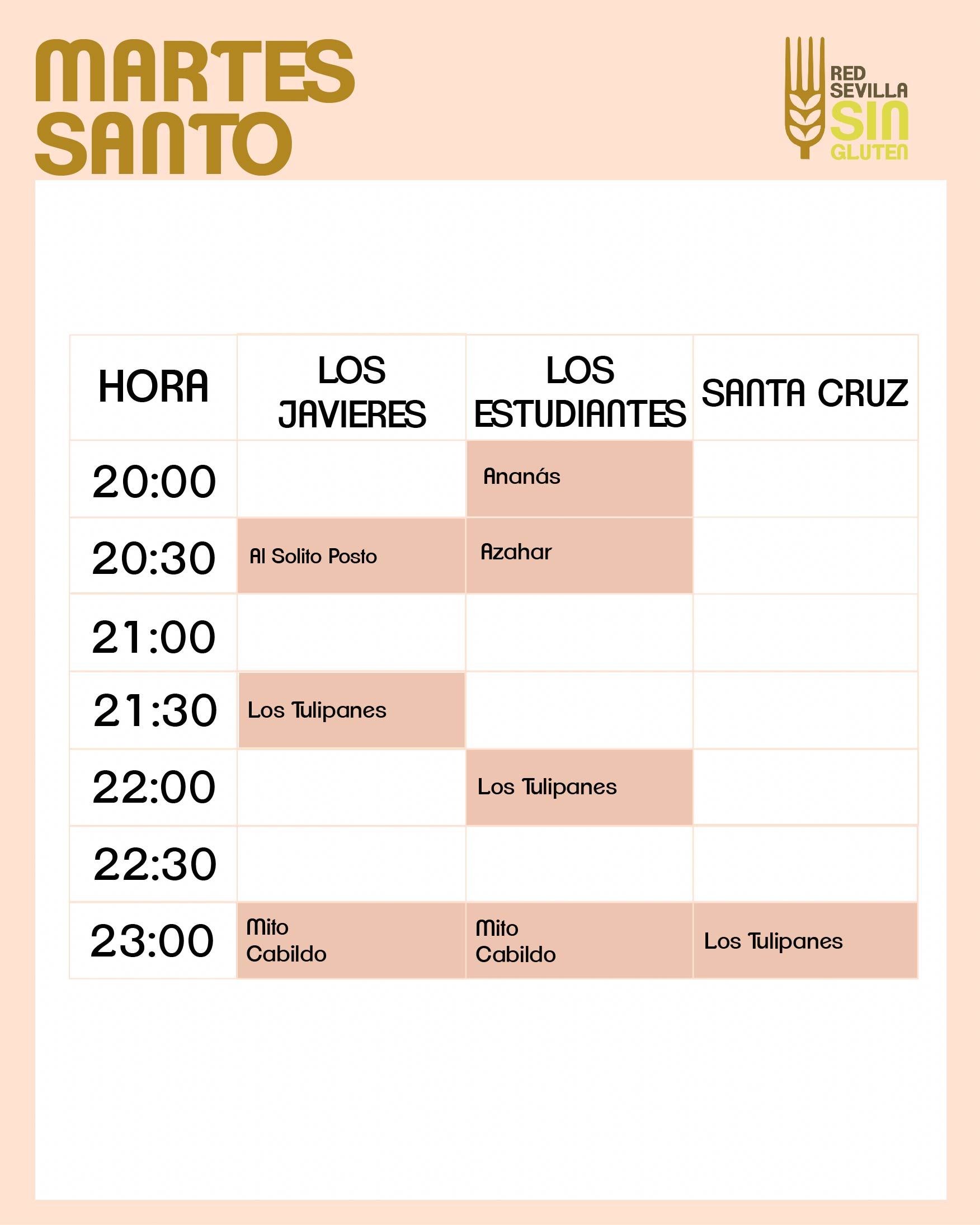 Martes Santo sin gluten